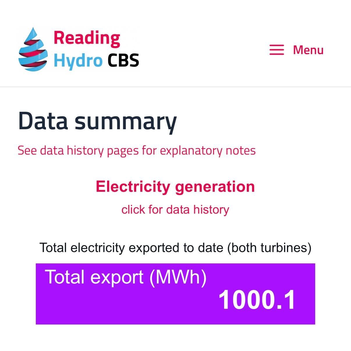 Screenshot of Reading Hydro website showing 1000.1 MWh exported